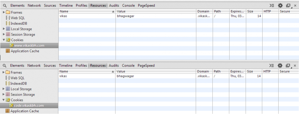 cross_domain_cookie
